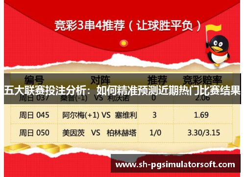 五大联赛投注分析:如何精准预测近期热门比赛结果 五大联赛投注分析:如何精准预测近期热门比赛结果