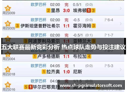 五大联赛最新竞彩分析 热点球队走势与投注建议 五大联赛最新竞彩分析 热点球队走势与投注建议