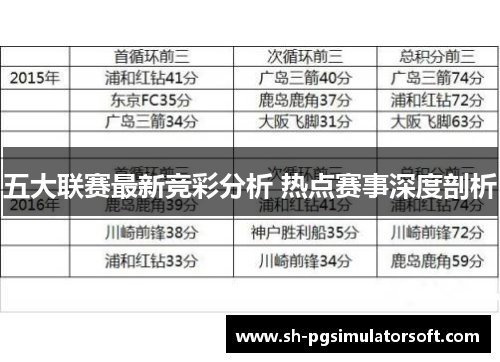 五大联赛最新竞彩分析 热点赛事深度剖析 五大联赛最新竞彩分析 热点赛事深度剖析