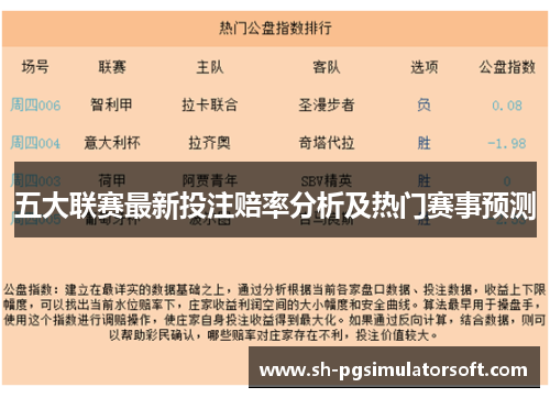 五大联赛最新投注赔率分析及热门赛事预测 五大联赛最新投注赔率分析及热门赛事预测